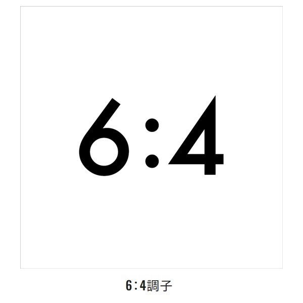 24バンディット青物